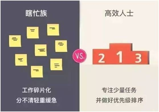 瞎忙與高效的區(qū)別2.png